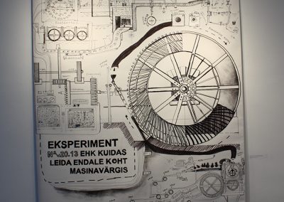 Experiment nr. V20.13 How to Find Yourself a Place in the Maschine